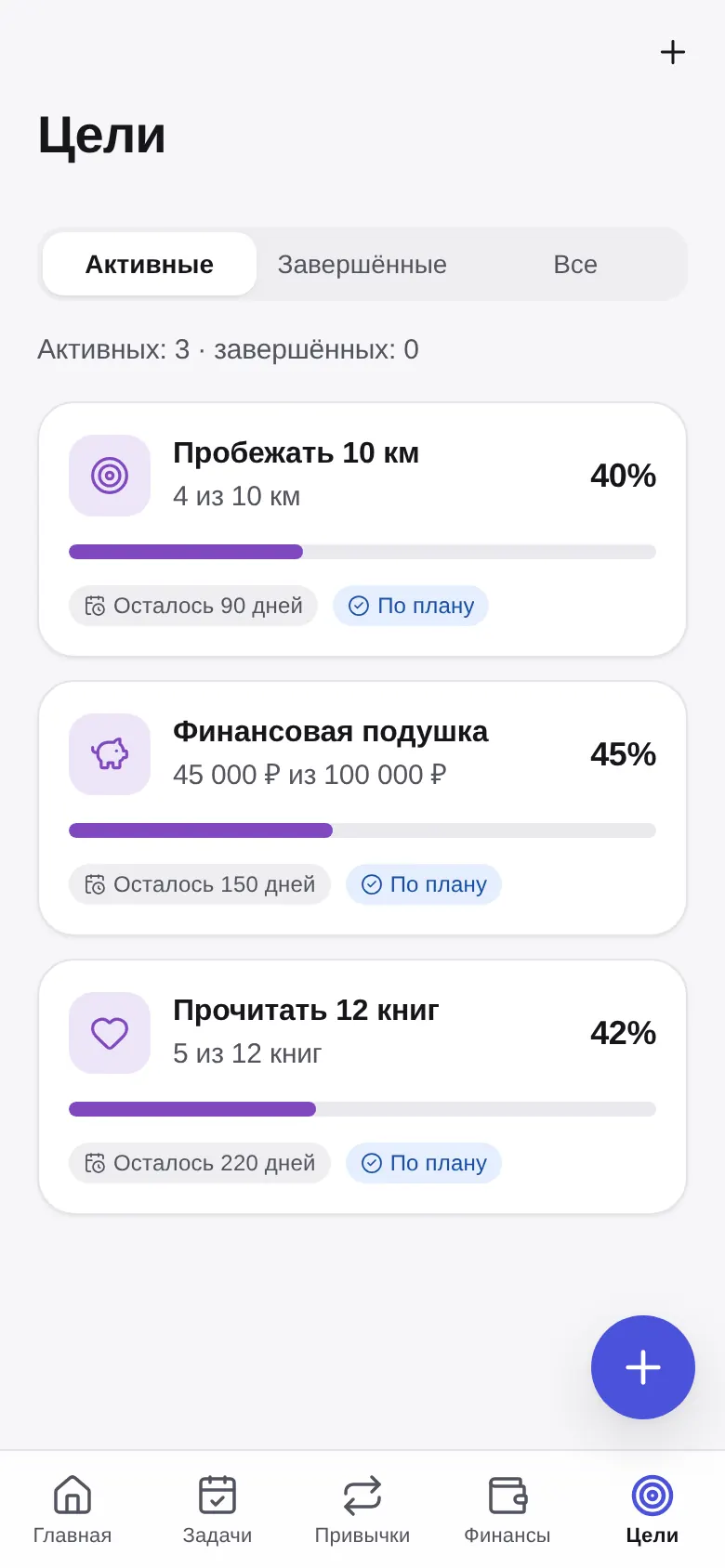 Экран «Цели» с прогрессом по каждой цели